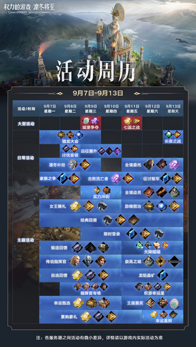 权力的游戏周活动