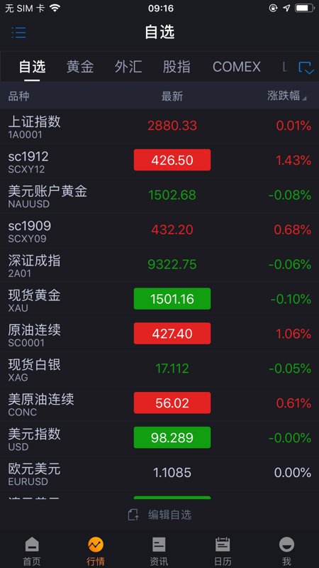 黄金价格app