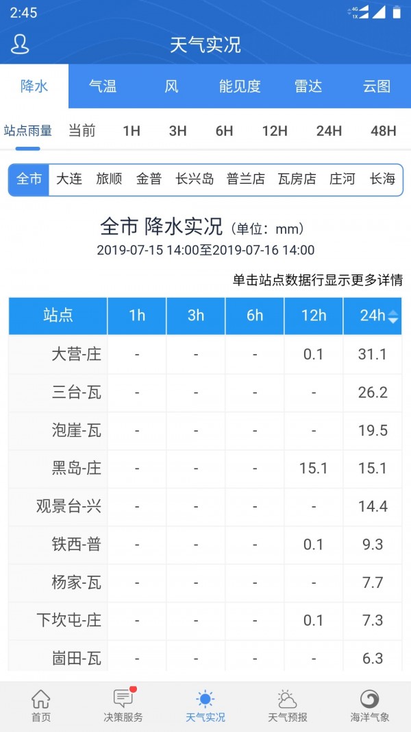 大连天气预警