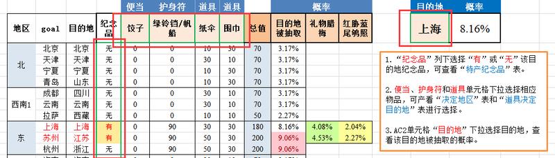 旅行青蛙中国之旅攻略