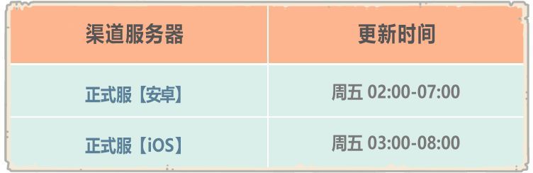 最强蜗牛8月7日更新了什么？新增地缝事件介绍[多图]图片1