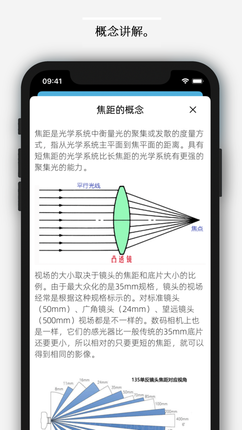 光学工具箱