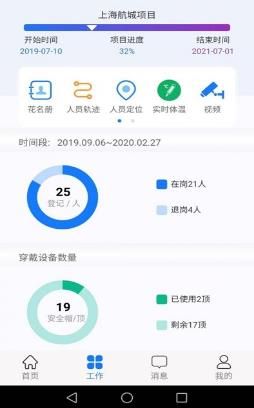 共享头盔
