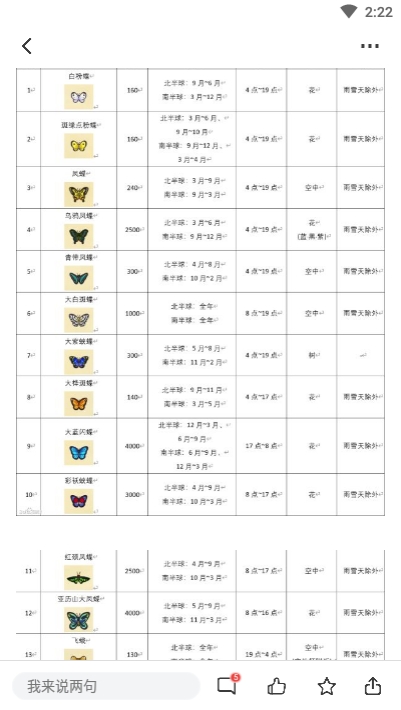 动物森友会图鉴