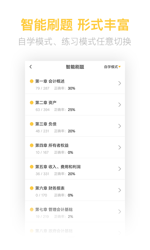 初级会计职称亿题库